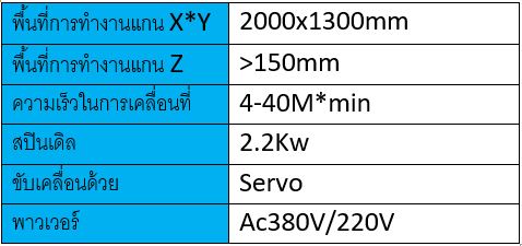 specCNC Router 8 Heads 2013TH