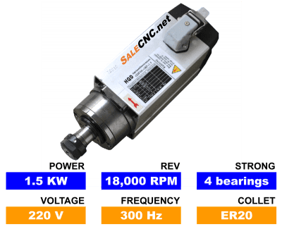 Square High Speed Spindle 1.5KW 24,000rpm Air,strong 4 bearings, ER20