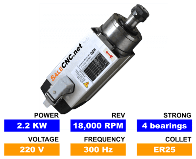Square High Speed Spindle 2.2KW 18,000rpm Air,strong 4 bearings, ER25
