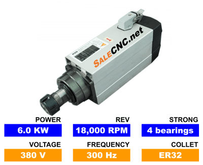 Square High Speed Spindle 6.0KW 18,000rpm Air,strong 4 bearings, ER32