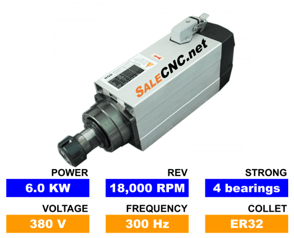 Square High Speed Spindle 6.0KW 18,000rpm Air,strong 4 bearings, ER32