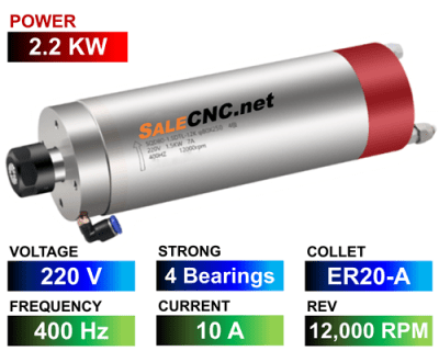 Water Spindle 2.2KW/220V LA-2200-220V-4B-ER20A-AL
