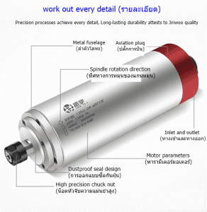 spindle