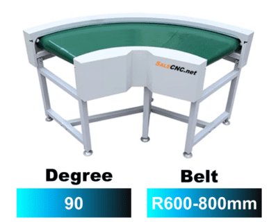 Belt R600-800mm 90 Degree