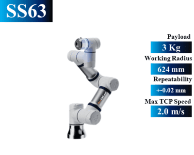 Robots series - SS63